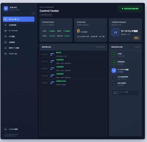 Stanavi – screenshot 5
