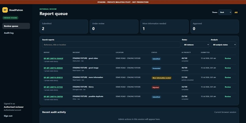 RoadPatron  – screenshot 4