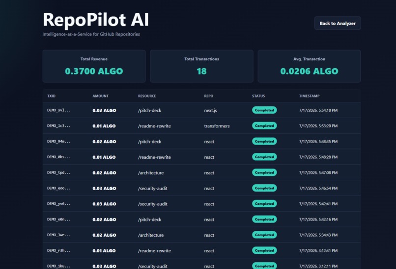 RepoPilot-AI – screenshot 3