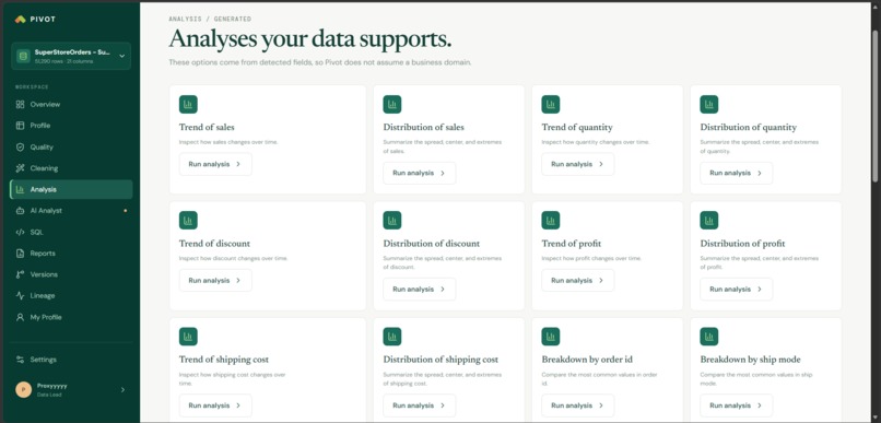 Pivot – screenshot 8