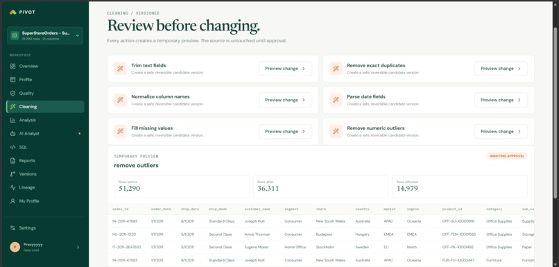 Pivot – screenshot 7