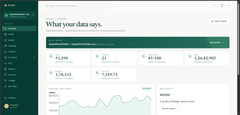 Pivot – screenshot 4