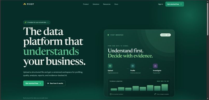 Pivot – screenshot 1