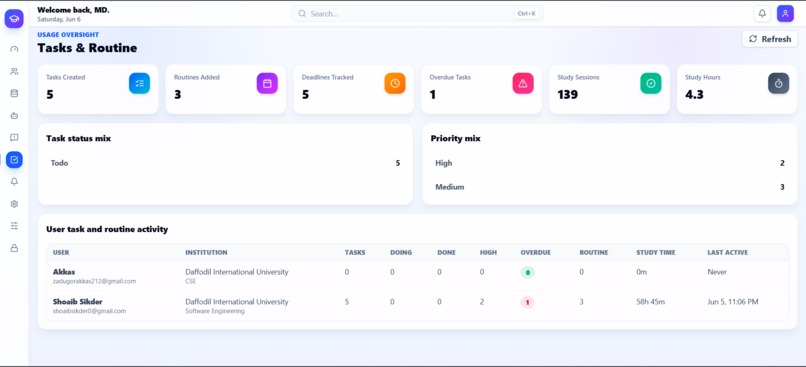 Scholars Canvas – screenshot 2