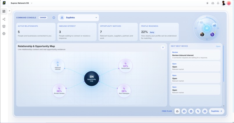 Suproc – screenshot 11