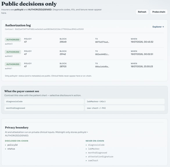 ProofPath – screenshot 2