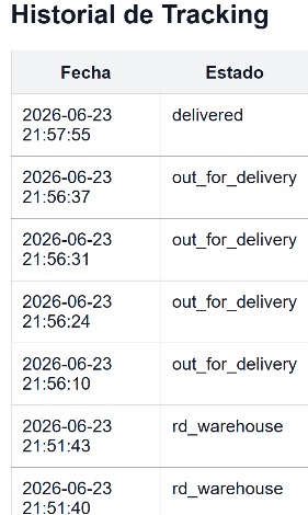 NexoCargo: Smart Logistics for Small Shippers – screenshot 6
