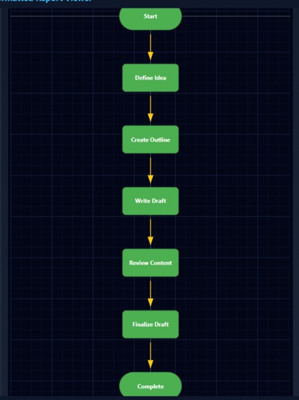 MD Present Flow – screenshot 4