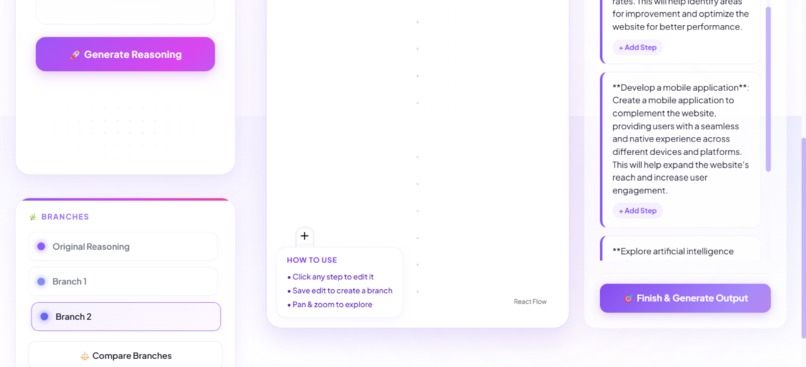 WhatIfGPT – screenshot 3