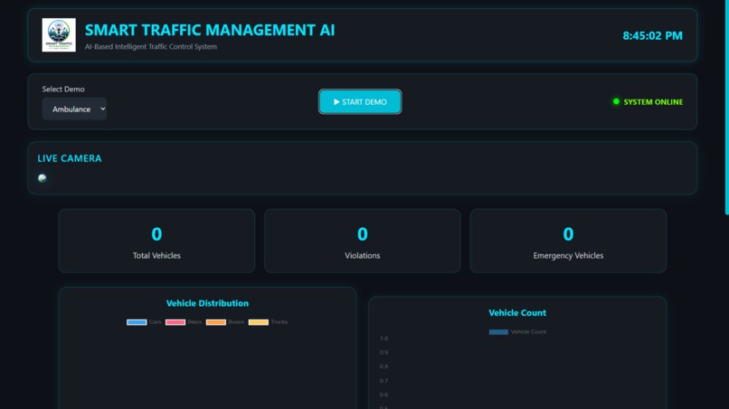Smart Traffic Management  AI – screenshot 2