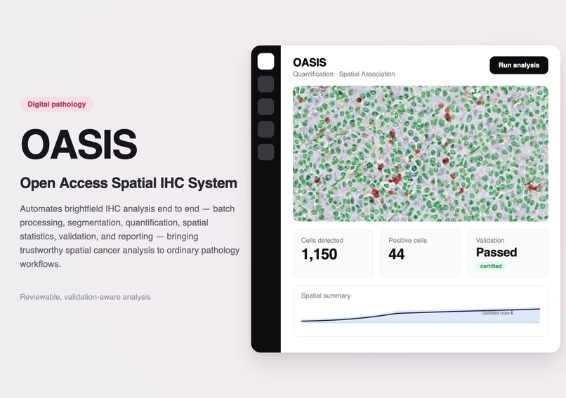 OASIS-Open Access Spatial IHC System – screenshot 1