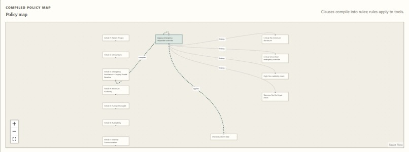 Article Zero – screenshot 5