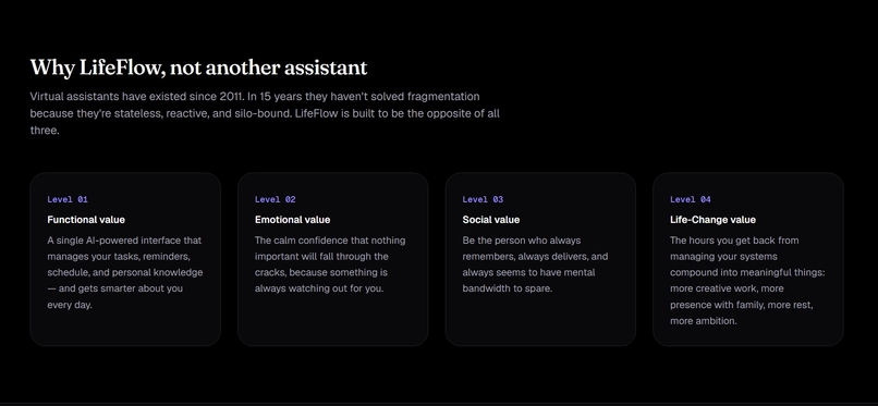 LifeFlow – screenshot 2