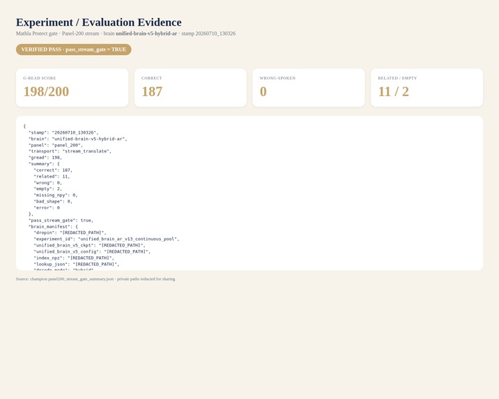 Mathla — Multilingual Sign Language Intelligence – screenshot 4