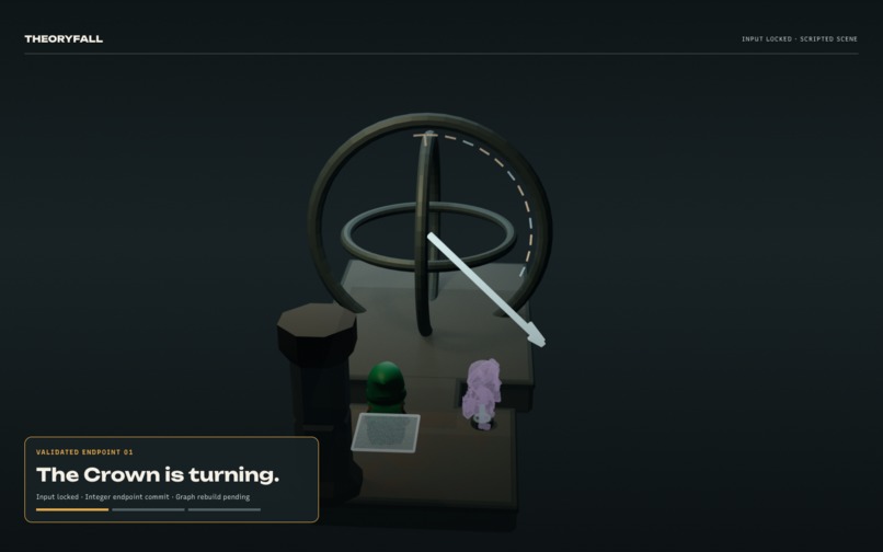 Theoryfall.com – screenshot 8