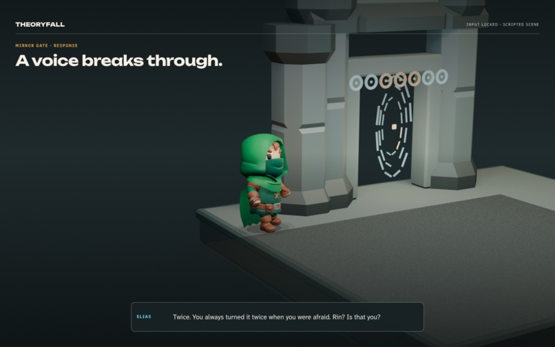 Theoryfall.com – screenshot 4