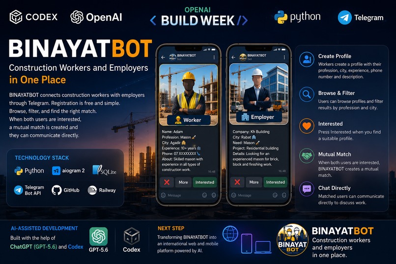 BINAYATBOT – screenshot 1