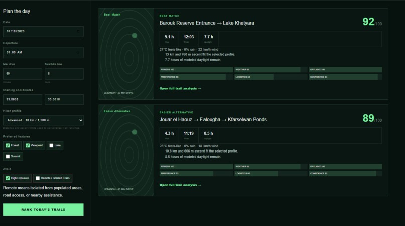 Trail_Intel – screenshot 2