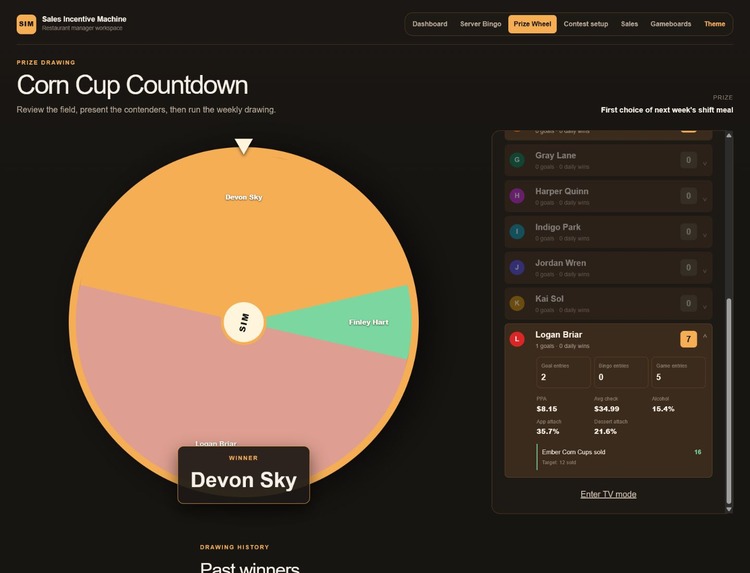 SIM: Sales Incentive Machine – screenshot 4
