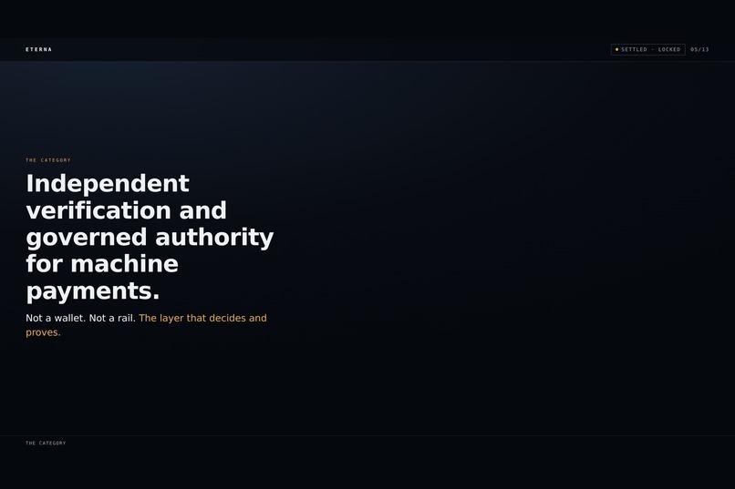 Eterna — Programmable Authority for AI Agents – screenshot 5