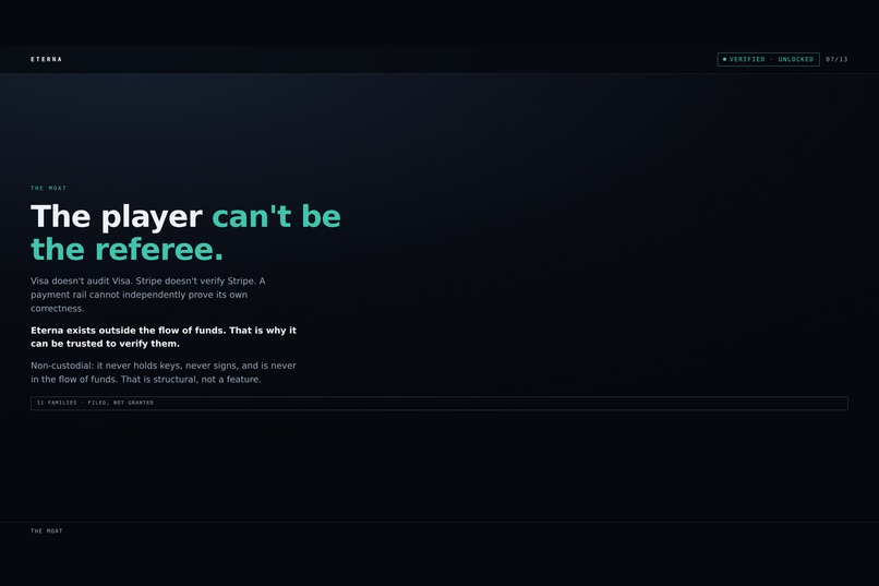 Eterna — Programmable Authority for AI Agents – screenshot 7
