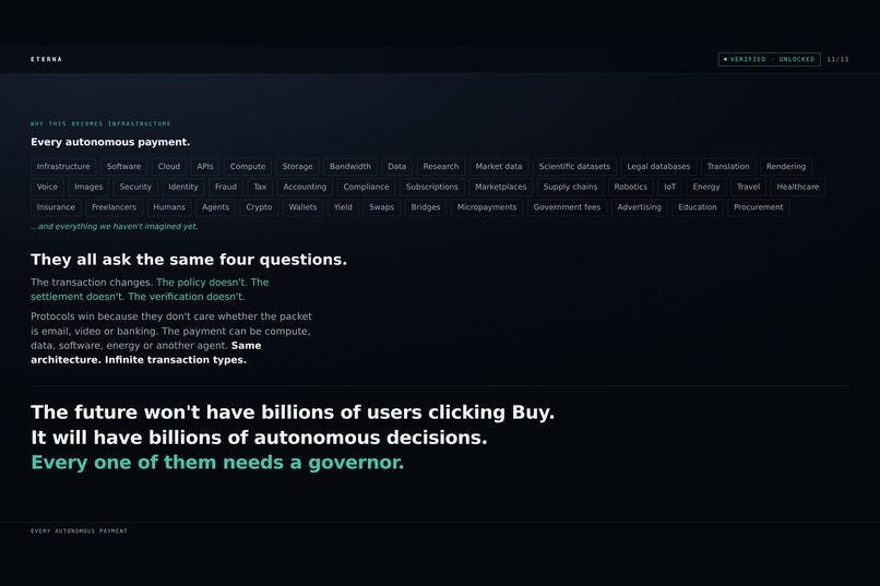 Eterna — Programmable Authority for AI Agents – screenshot 11
