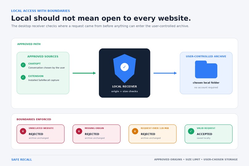 SafeRecall – screenshot 4