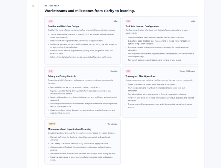 AOS Project Architect – screenshot 3