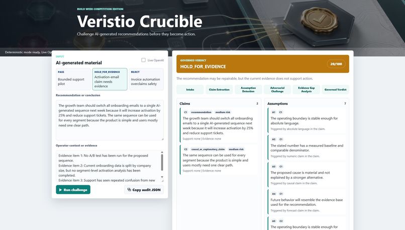 Veristio Crucible – screenshot 1