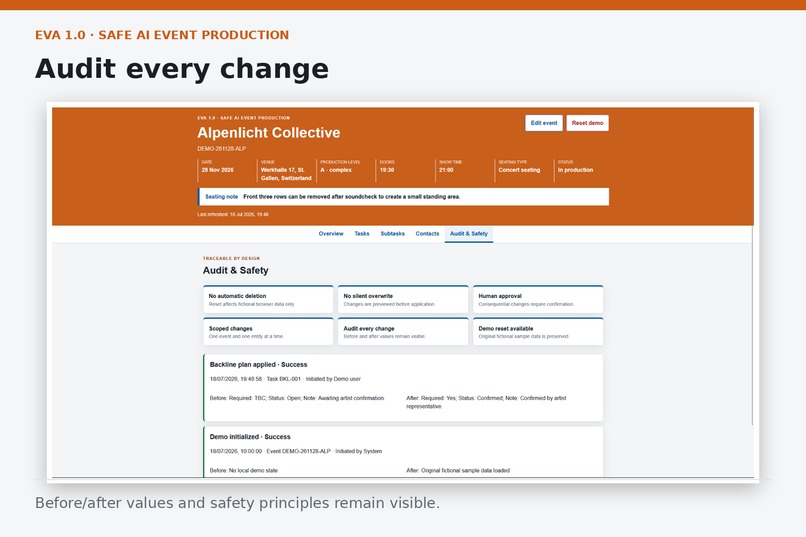 EVA 1.0 – Safe AI Event Production – screenshot 5