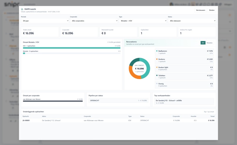 SNIPR – screenshot 4