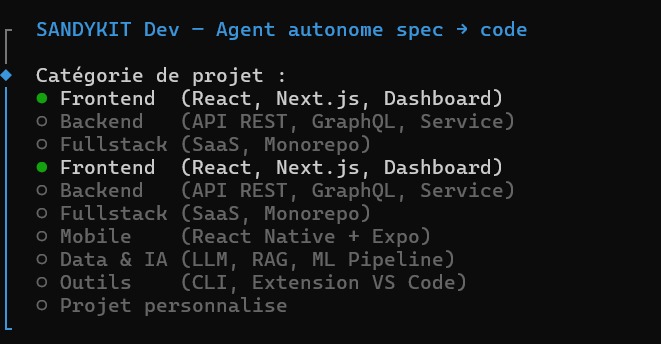 Sandykit – screenshot 2