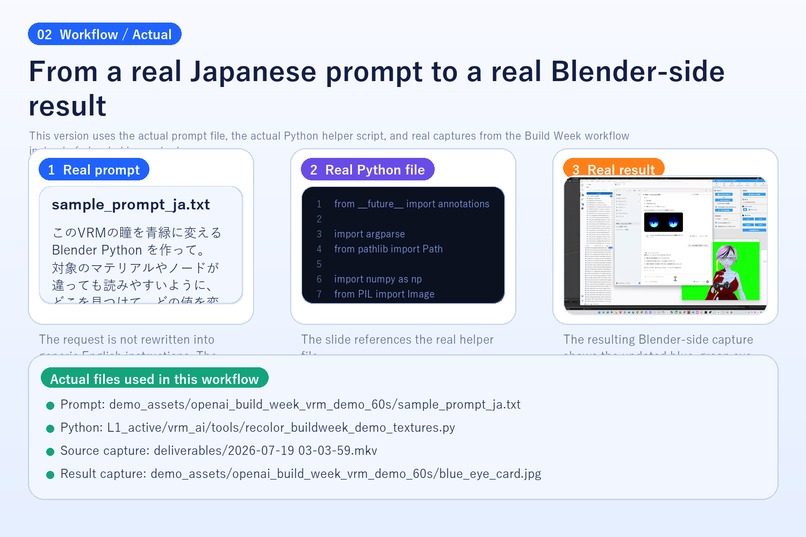 AI-Assisted Blender Model Editing Workbench – screenshot 2