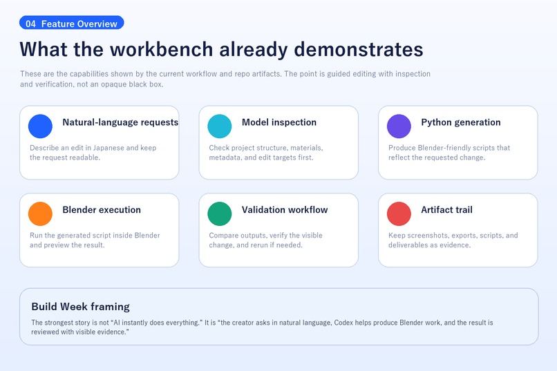 AI-Assisted Blender Model Editing Workbench – screenshot 3