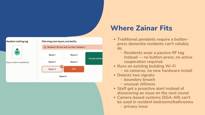 Reliable Residents  – screenshot 3