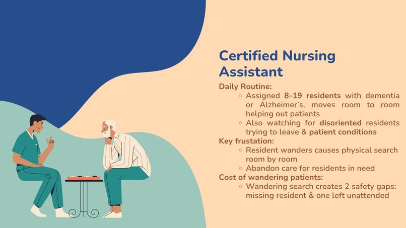 Reliable Residents  – screenshot 4