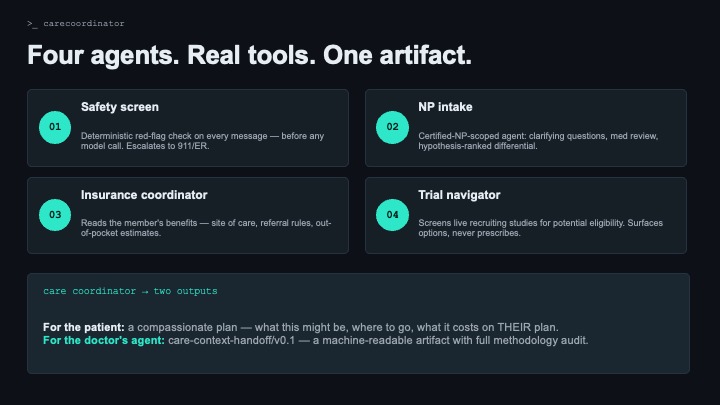 Care Coordinator – screenshot 4