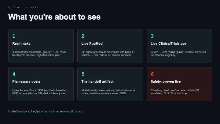 Care Coordinator – screenshot 5
