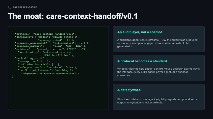 Care Coordinator – screenshot 6