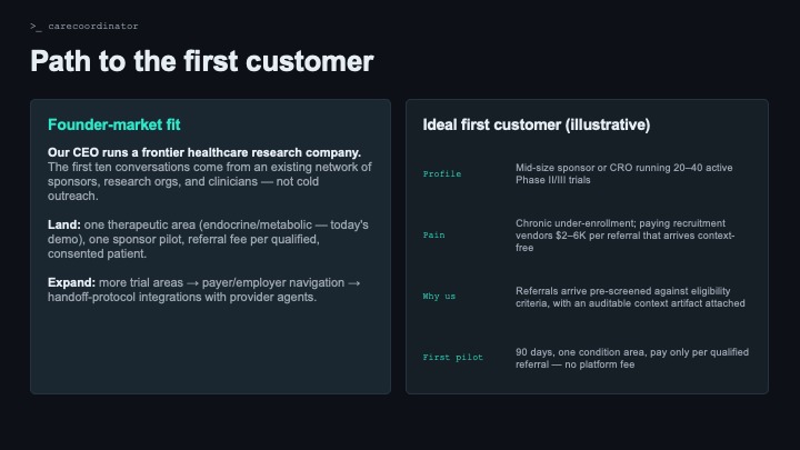 Care Coordinator – screenshot 8