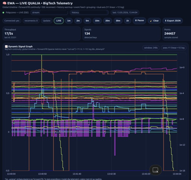 EWA — Persistent Cognitive Runtime for Local AI Systems. – screenshot 14