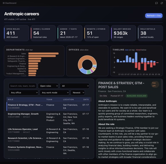Organizer – screenshot 4
