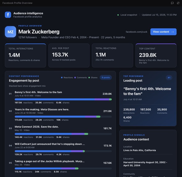 Organizer – screenshot 3