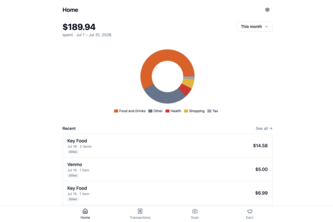 TrackIt