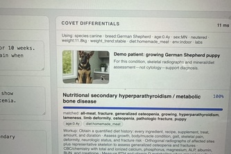 CoVet Intelligence