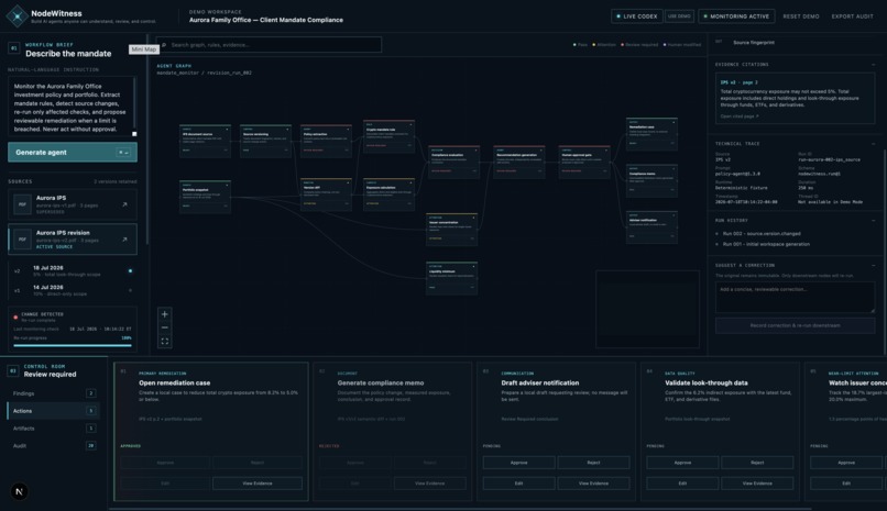 Welldone-gian – screenshot 1