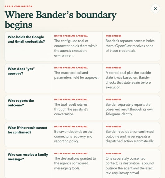 Bander – screenshot 2