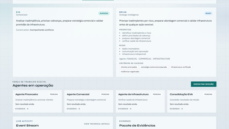 EVA OS – Autonomous Workforce Operating System – screenshot 2