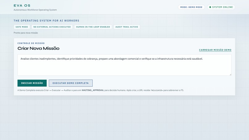 EVA OS – Autonomous Workforce Operating System – screenshot 1