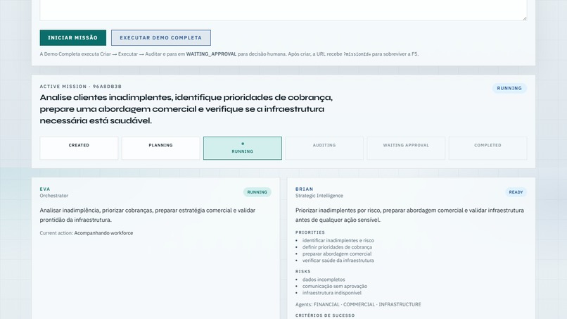 EVA OS – Autonomous Workforce Operating System – screenshot 3